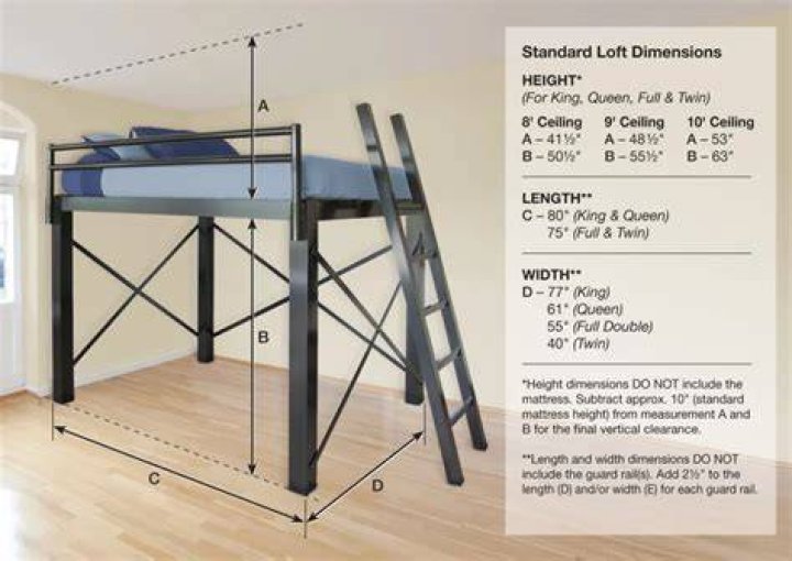 How much weight can an Ikea loft bed hold?