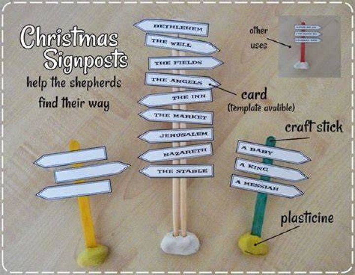 How to craft a signpost