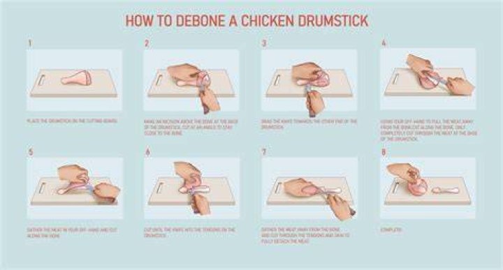 How To Debone A Turkey Drumstick?