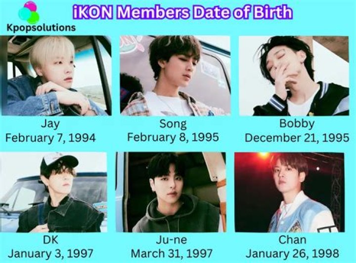 iKON Members Profile: Ages, Net Worth, Height, Songs, Instagram