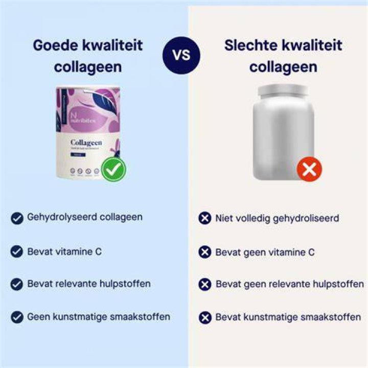 In Welke Producten Zit Collageen?