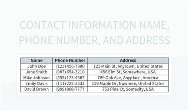 Incorrect Address or Phone Number