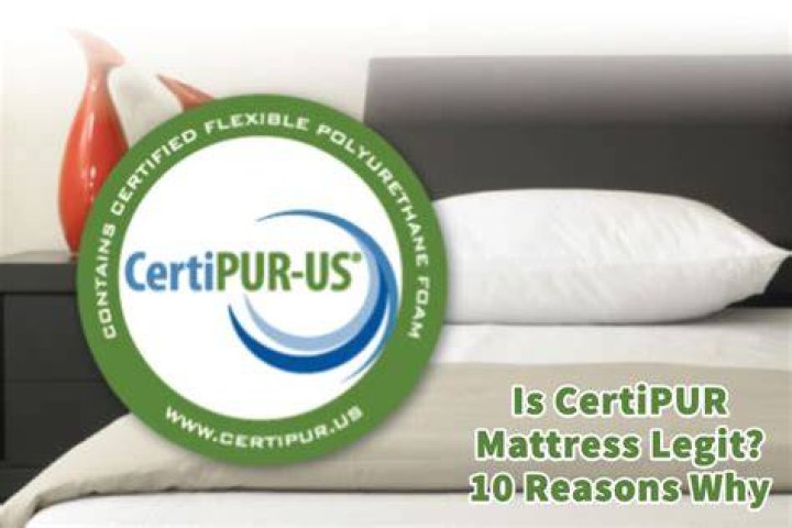 Is Certipur Legit?