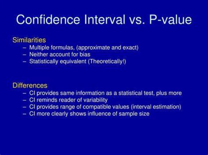 Is confidence interval the same as p-value?