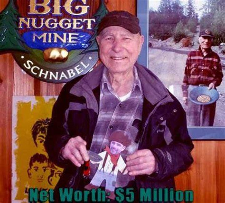 John Schnabel Net Worth