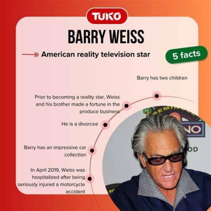 &lsquo;Storage Wars&rsquo; Star Barry Weiss Sent to ICU After Crash Reports