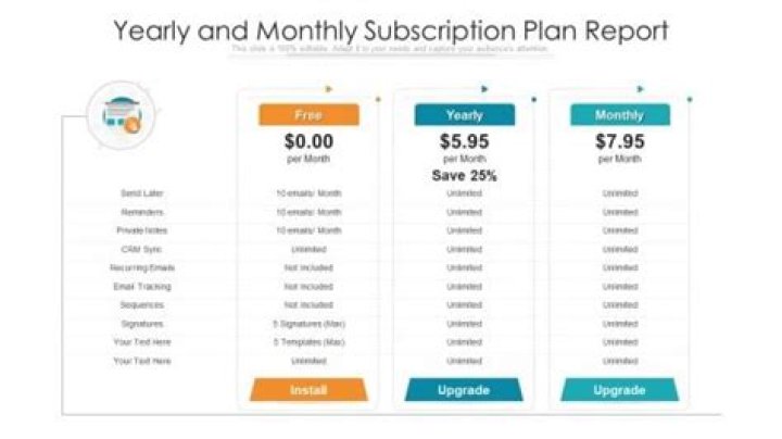 Monthly Subscription Monthly Subscription