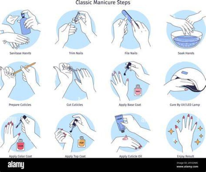 Nail polish, Nail, Nail care, Manicure, Finger, Cosmetics, Glitter, Service, Hand, Design, 