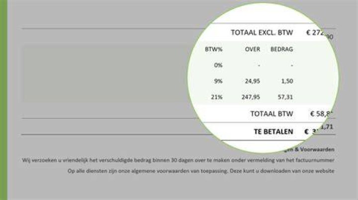 Over Welk Product Betaal Je Geen Btw?