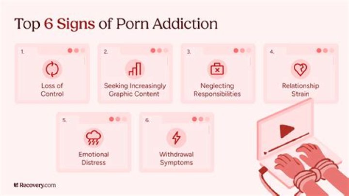 porn addict partner partners porn addiction