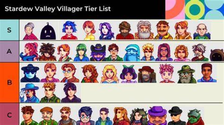 Players enjoy Stardew Valley's multiplayer mode