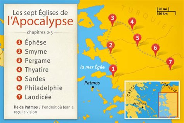 Que représentent les sept églises de l’Apocalypse ?