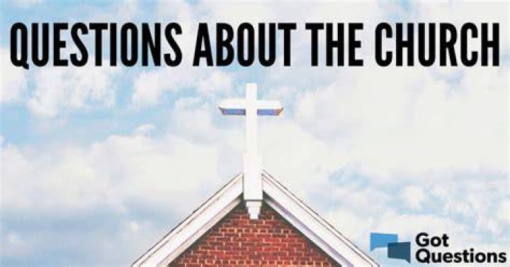 Questions about the Church — Theme Index