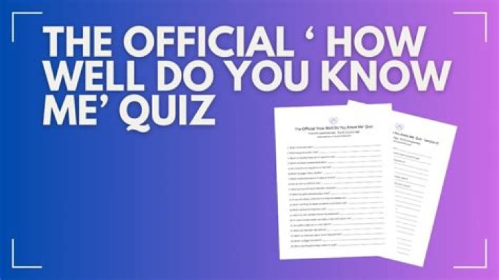 Quiz: Who Are You?