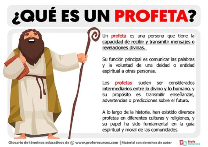 ¿Qué es un profeta en la biblia?