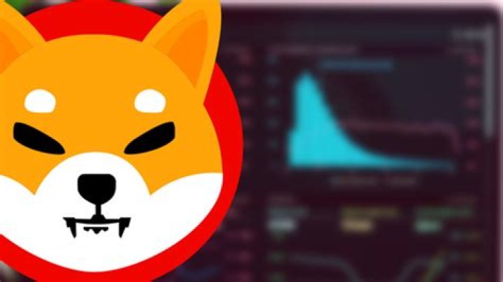 Shiba Inu Yield Farming