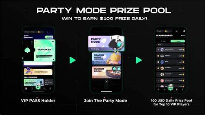 Sign-Up, Dates, Prize Pool, Players, Game Mode and More!