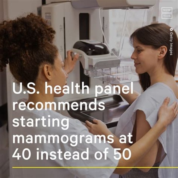 Start mammograms at 40, not 50, U.S. health panel recommends