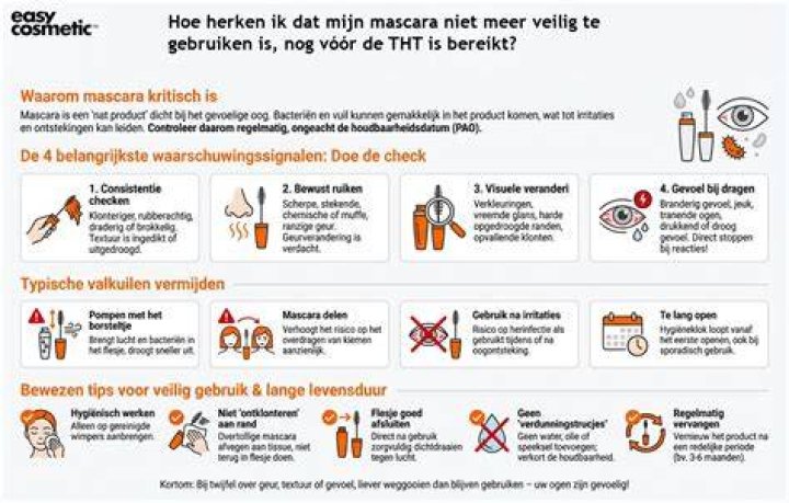 Tarwekiemolie Hoe Te Gebruiken?