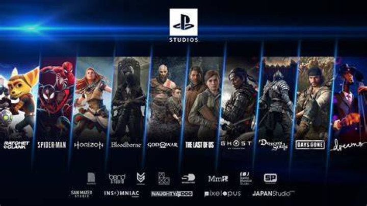 The BestSelling PlayStation Exclusives by Copies Sold Player.me