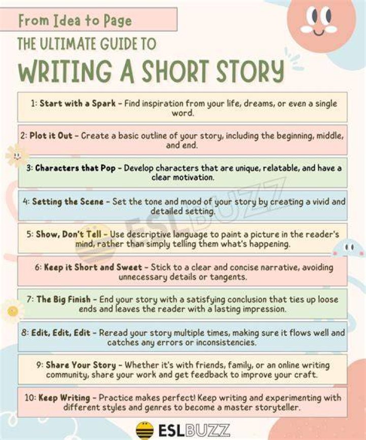 The Story