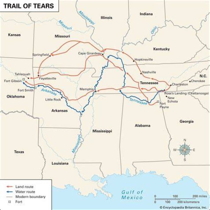 The Trail of Tears