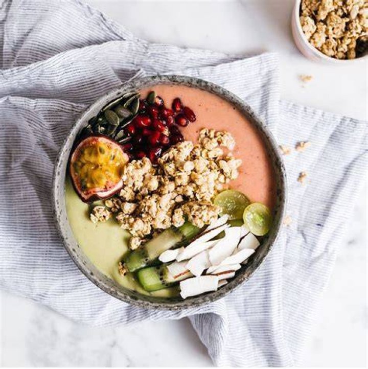 Waar Bestaat Muesli Uit?