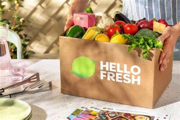 Waar Haalt Hellofresh Producten Vandaan?