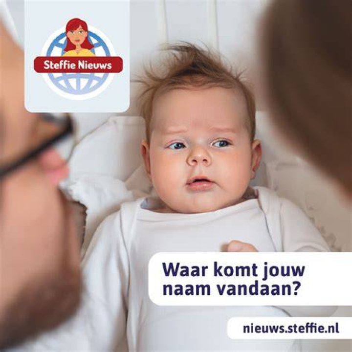 Waar Komt De Naam Iris Vandaan?