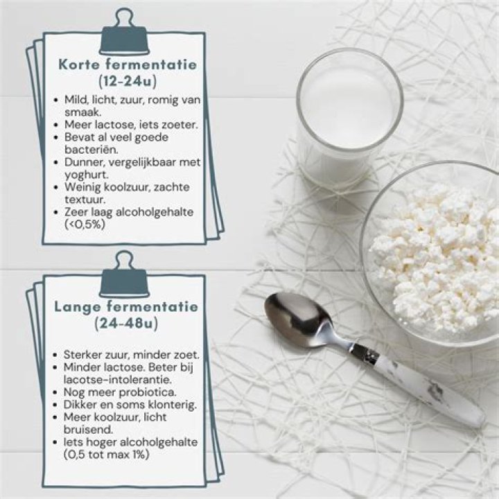 Waar Smaakt Feta Naar?