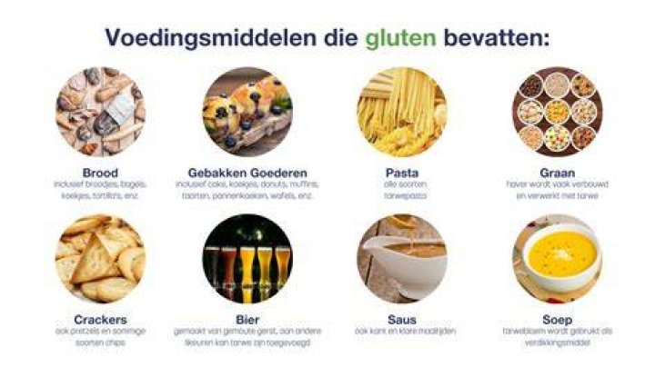 Waar Zitten Gluten En Lactose In?