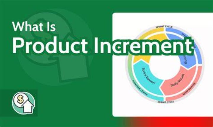 Wanneer Is Een Product Increment Af?