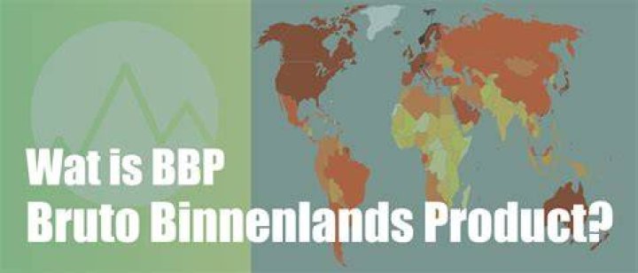Wat Betekent Bruto Binnenlands Product?