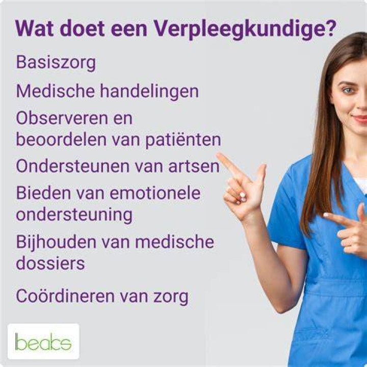 Wat Doet Je Iris?