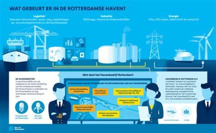 Wat Gebeurt Er Op De Vervaldag Van Een Gestructureerd Product?