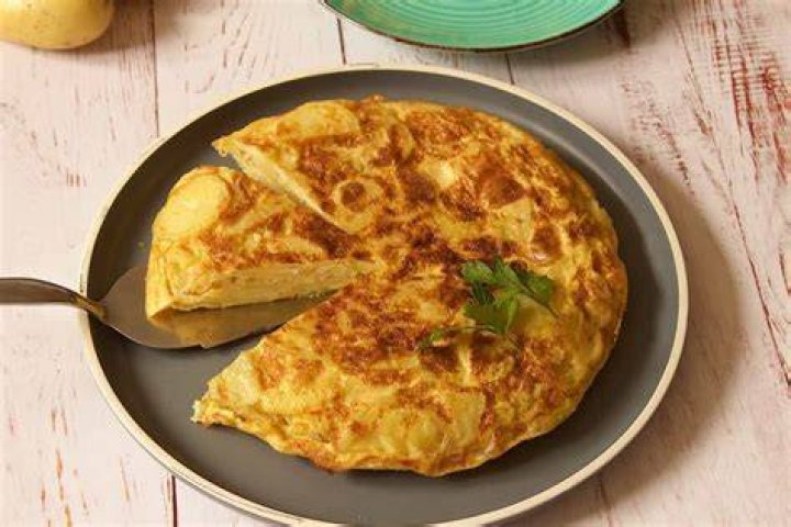 Wat Is Een Tortilla?