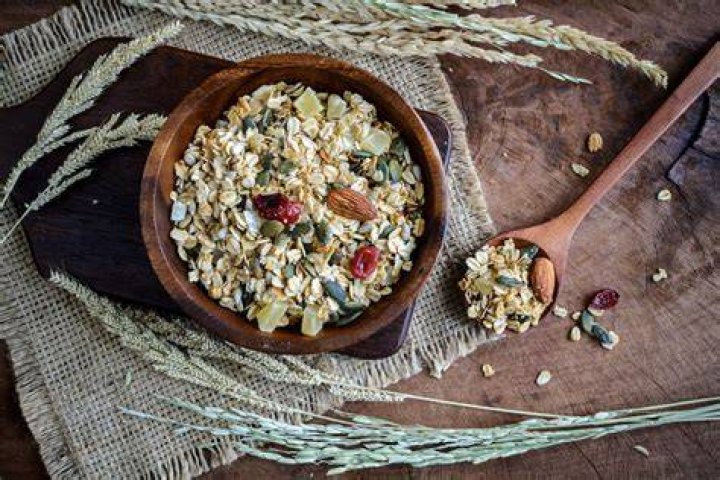 Wat Is Muesli?