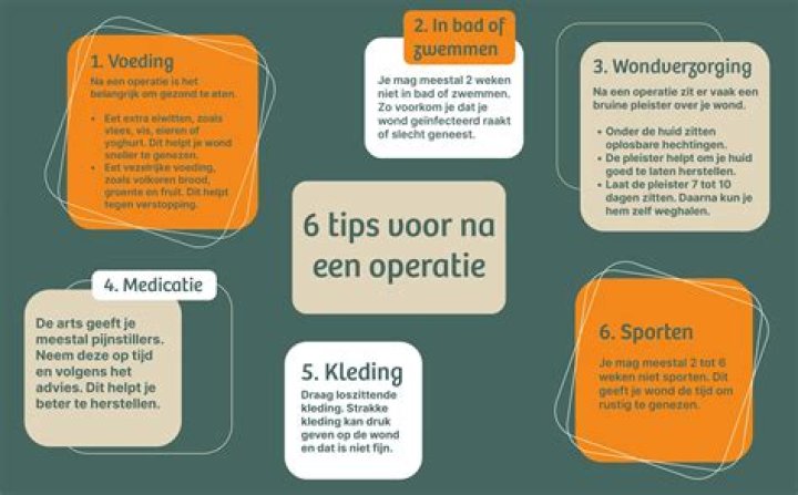 Wat Kan Je Eten Na Amandel Operatie?