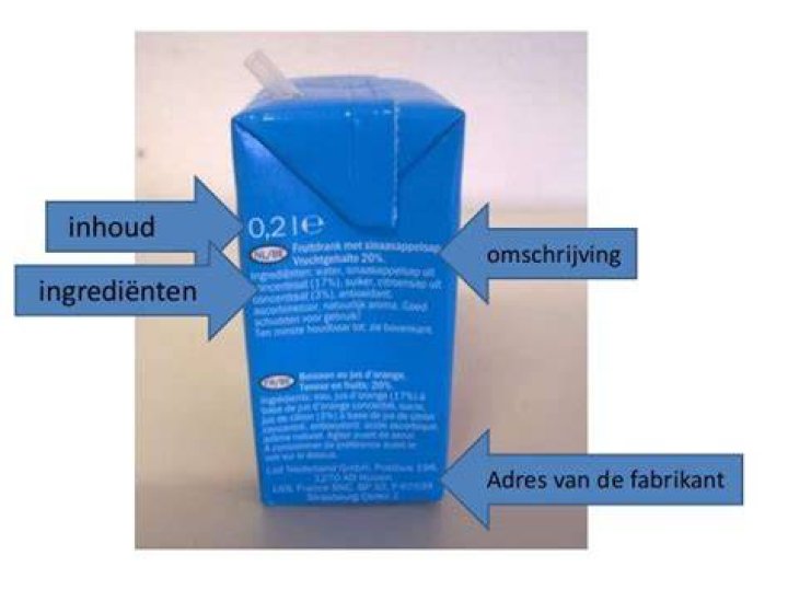Wat Moet Er Op Een Product Verpakking Staan?
