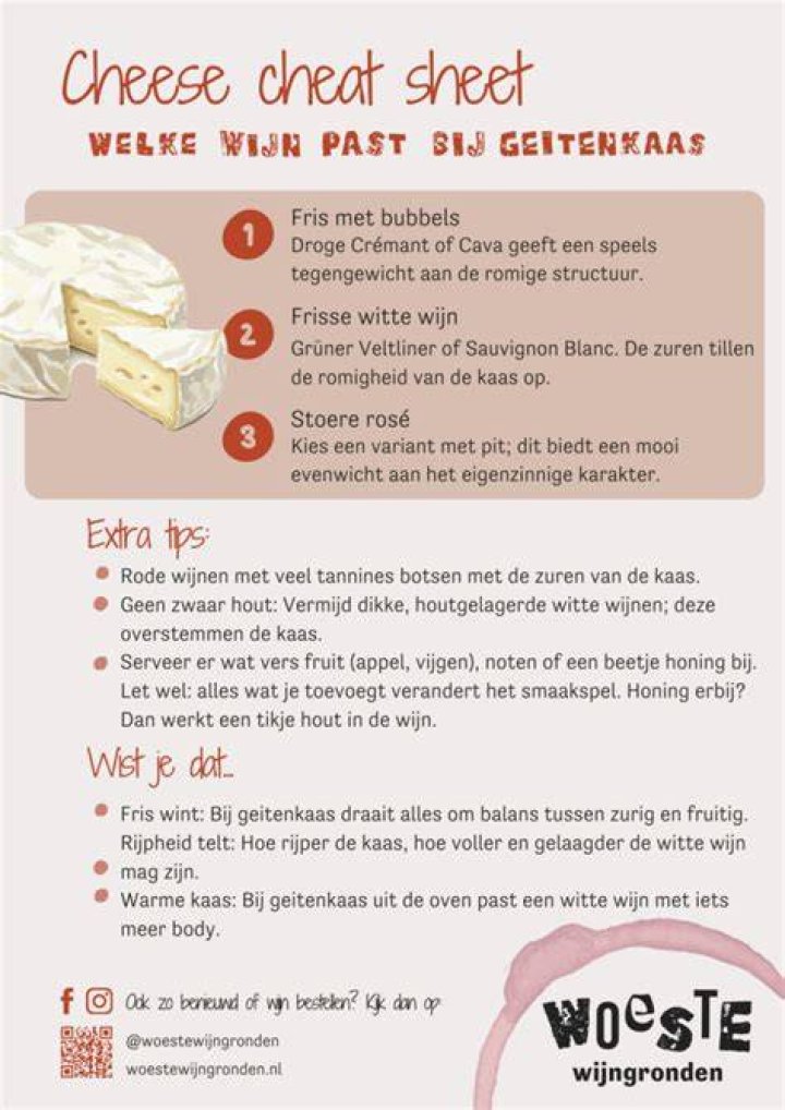 Wat Past Bij Geitenkaas?