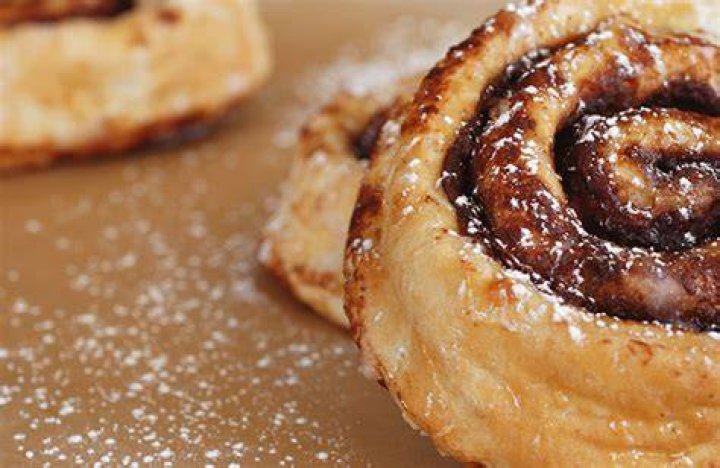 Wat Zijn Bake-Off Producten?