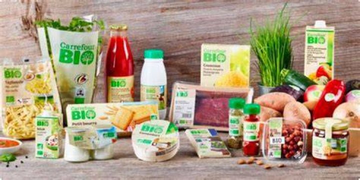 Wat Zijn Biologische Producten?