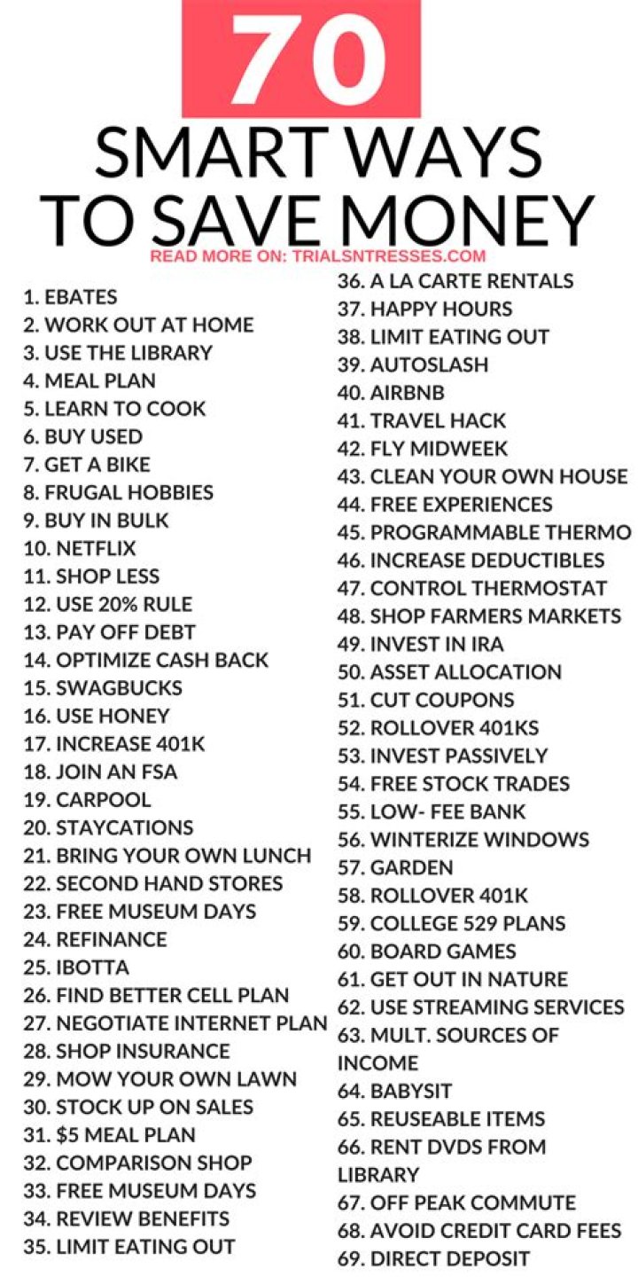 Ways to Save Money