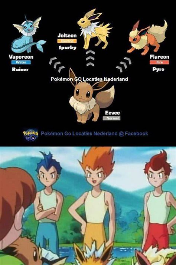 Welke Pokemon Uit 2 Km Ei? (Solution found)