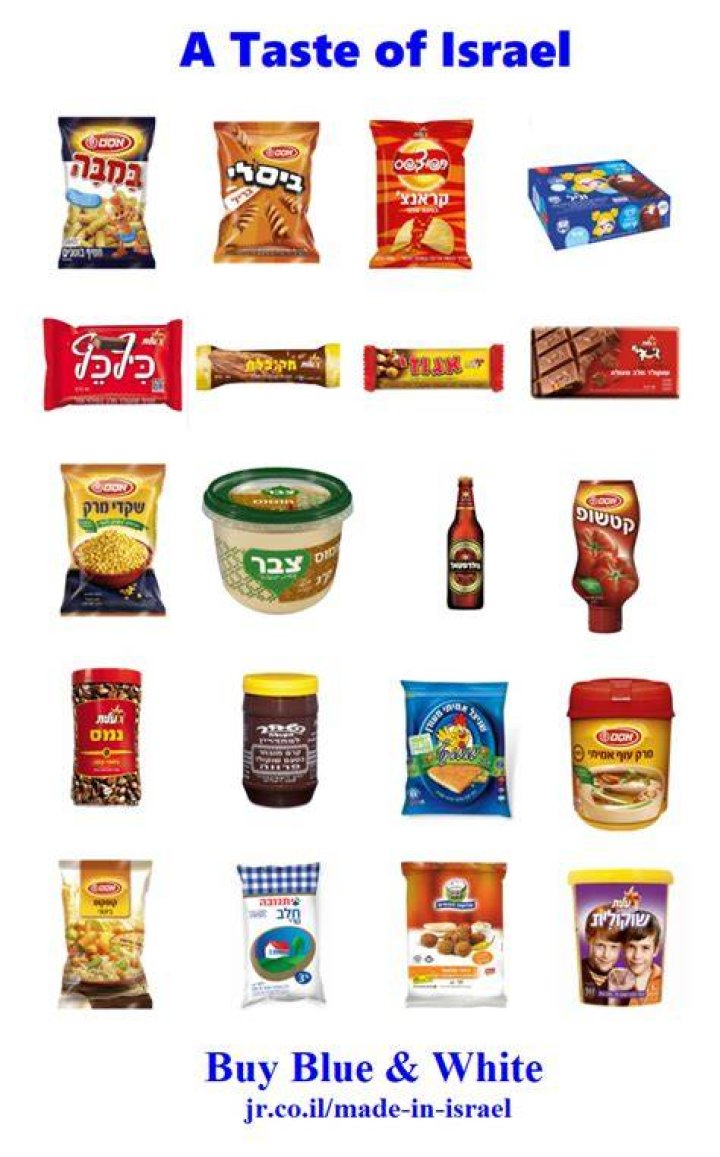 Welke Producten Komen Uit Israel?