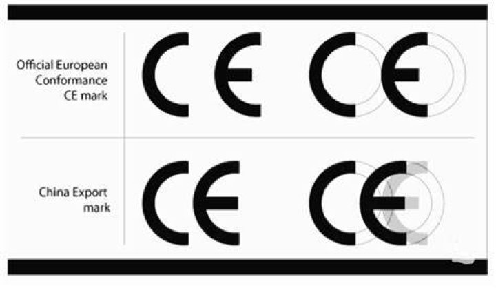 Welke Producten Moeten Een Ce-Markering Hebben?