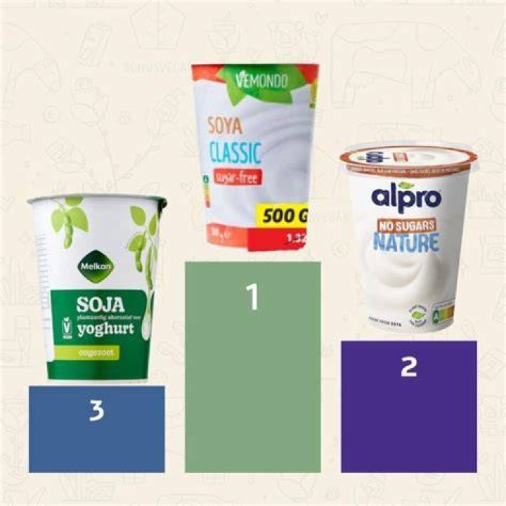 Welke Soja Yoghurt Is Gezond?