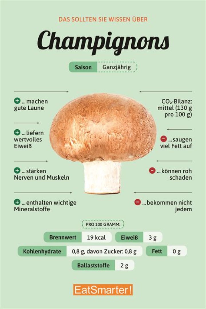 Welke Vitamine In Champignons?