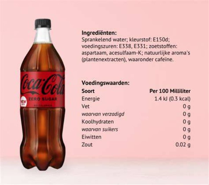 Welke Zoetstof In Cola Zero?