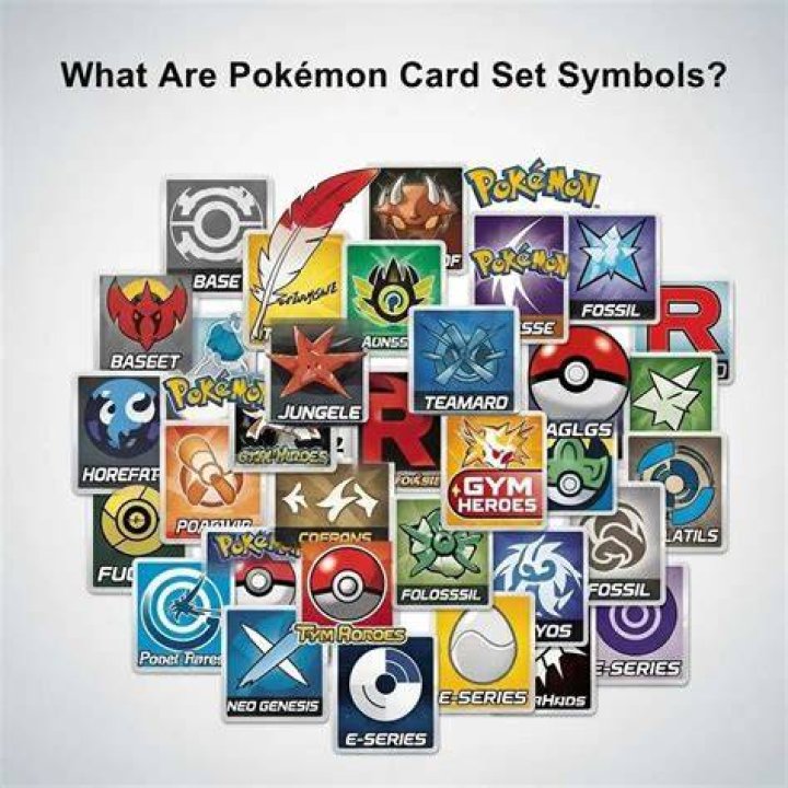 What are the symbols on Pokémon cards?